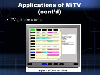 Applications of MiTV
(cont’d)
• TV guide on a tablet
 