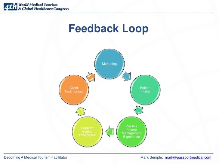 Becoming a Medical Tourism Facilitator