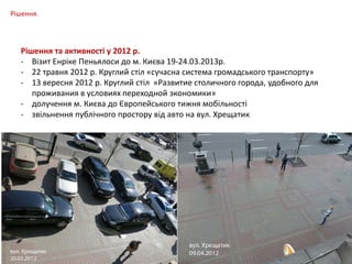 Рішення.

Рішення та активності у 2012 р.
- Візит Енріке Пеньялоси до м. Києва 19-24.03.2013р.
- 22 травня 2012 р. Круглий стіл «сучасна система громадського транспорту»
- 13 вересня 2012 р. Круглий стіл «Развитие столичного города, удобного для
проживания в условиях переходной экономики»
- долучення м. Києва до Європейського тижня мобільності
- звільнення публічного простору від авто на вул. Хрещатик

 