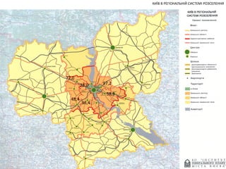 КИЇВ В РЕГІОНАЛЬНІЙ СИСТЕМІ РОЗСЕЛЕННЯ

77,0
28,0
48,4

97,2
58,9

36,4

 
