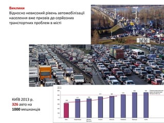 Виклики
Відносно невисокий рівень автомобілізації
населення вже призвів до серйозних
транспортних проблем в місті

КИЇВ 2013 р.
326 авто на
1000 мешканців

 