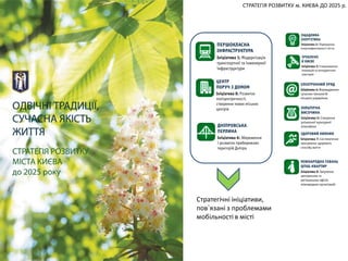 СТРАТЕГІЯ РОЗВИТКУ м. КИЄВА ДО 2025 р.

Стратегічні ініціативи,
пов`язані з проблемами
мобільності в місті

 