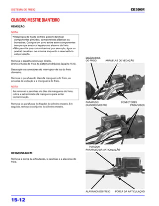 SISTEMA DE FREIO                                                                               CB300R


CILINDRO MESTRE DIANTEIRO
REMOÇÃO

NOTA
 • Respingos de fluido de freio podem danificar
   componentes pintados, componentes plásticos ou
   borrachas. Coloque um pano sobre estes componentes
   sempre que executar reparos no sistema de freio.
 • Não permita que contaminantes (por exemplo, água ou
   poeira) penetrem no sistema enquanto o reservatório
   estiver aberto.
                                                               MANGUEIRA
Remova o espelho retrovisor direito.                           DO FREIO     ARRUELAS DE VEDAÇÃO
Drene o fluido de freio do sistema hidráulico (página 15-6).

Desacople os conectores do interruptor de luz do freio
dianteiro.

Remova o parafuso do óleo da mangueira do freio, as
arruelas de vedação e a mangueira do freio.

NOTA
 Ao remover o parafuso do óleo da mangueira do freio,
 cubra a extremidade da mangueira para evitar
 contaminação.

                                                               PARAFUSO                  CONECTORES
Remova os parafusos do fixador do cilindro mestre. Em
                                                               CILINDRO MESTRE                 PARAFUSOS
seguida, remova o conjunto do cilindro mestre.




                                                                 FIXADOR
                                                               PARAFUSO DA ARTICULAÇÃO
DESMONTAGEM

Remova a porca da articulação, o parafuso e a alavanca do
freio.




                                                               ALAVANCA DO FREIO   PORCA DA ARTICULAÇÃO


15-12
 