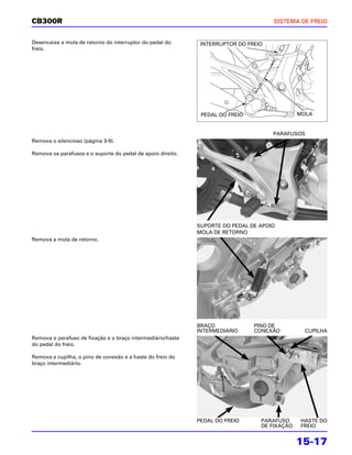 CB300R                                                                               SISTEMA DE FREIO


Desencaixe a mola de retorno do interruptor do pedal do       INTERRUPTOR DO FREIO
freio.




                                                              PEDAL DO FREIO                  MOLA


                                                                                     PARAFUSOS
Remova o silencioso (página 3-9).

Remova os parafusos e o suporte do pedal de apoio direito.




                                                             SUPORTE DO PEDAL DE APOIO
                                                             MOLA DE RETORNO
Remova a mola de retorno.




                                                             BRAÇO             PINO DE
                                                             INTERMEDIÁRIO     CONEXÃO          CUPILHA
Remova o parafuso de fixação e o braço intermediário/haste
do pedal do freio.

Remova a cupilha, o pino de conexão e a haste do freio do
braço intermediário.




                                                             PEDAL DO FREIO      PARAFUSO      HASTE DO
                                                                                 DE FIXAÇÃO    FREIO


                                                                                              15-17
 