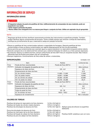 SISTEMA DE FREIO                                                                                            CB300R


INFORMAÇÕES DE SERVIÇO
INFORMAÇÕES GERAIS

c

 A frequente inalação da poeira de pastilhas de freio, indiferentemente da composição de seus materiais, pode ser
 prejudicial à sua saúde.
 • Evite respirar partículas de poeira.
 • Nunca utilize uma mangueira de ar ou escova para limpar o conjunto do freio. Utilize um aspirador de pó apropriado.


NOTA
 Respingos de fluido de freio danificam severamente as lentes dos instrumentos e superfícies pintadas. Também
 podem danificar alguns componentes de borracha. Tenha cuidado sempre que remover a tampa do reservatório;
 certifique-se primeiramente de que o reservatório esteja em posição horizontal.

• Discos ou pastilhas de freio contaminadas reduzem a capacidade de frenagem. Descarte pastilhas de freio
  contaminadas e limpe os discos contaminados com agente desengraxante de freio de alta qualidade.
• Nunca permita que contaminantes (por exemplo água ou sujeira) penetrem no reservatório enquanto estiver aberto.
• Execute a sangria do ar do sistema de freio sempre que o sistema hidráulico for aberto ou o freio parecer esponjoso.
• Ao executar reparos no sistema de freio, sempre utilize fluido de freio DOT-4 de um recipiente lacrado. Não misture
  diferentes tipos de fluidos pois podem não ser compatíveis.
• Sempre inspecione o funcionamento do freio antes de utilizar a motocicleta.

ESPECIFICAÇÕES                                                                                             Unidade: mm

                              Item                                          Padrão                     Limite de Uso
Freio       Fluido de freio recomendado                              Fluido de Freio DOT-4                     –
dianteiro   Indicador de desgaste da pastilha de freio                          –                       Até a ranhura
            Espessura do disco de freio                                     3,8 – 4,2                        3,5
            Empenamento do disco de freio                                       –                            0,10
            D.I. do cilindro mestre                                     11,000 – 11,043                    11,055
            D.E. do pistão mestre                                       10,957 – 10,984                    10,945
            D.I. do cilindro do cáliper                                 25,400 – 25,450                    25,460
            D.E. do pistão do cáliper                                   25,318 – 25,368                     25,31
Freio       Fluido de freio recomendado                              Fluido de Freio DOT-4                     –
traseiro    Indicador de desgaste da pastilha de freio                          –                       Até a ranhura
            Espessura do disco de freio                                     4,8 – 5,2                        4,0
            Empenamento do disco de freio                                       –                            0,10
            Folga do pedal do freio                                         20 – 30                            –
            D.I. do tambor do freio                                       130,0 – 130,2                     131,0
            Espessura do revestimento                                           –                      Até o indicador


VALORES DE TORQUE

Parafuso da tampa do reservatório do freio dianteiro      1,5 N.m (0,2 kgf.m)
Parafuso do fixador do cilindro mestre dianteiro          12 N.m (1,2 kgf.m)
Parafuso da articulação da alavanca do freio              1,0 N.m (0,1 kgf.m)   Aplique graxa de silicone na superfície
                                                                                deslizante.
Porca da articulação da alavanca do freio                 5,9 N.m (0,6 kgf.m)
Parafuso do interruptor de luz do freio dianteiro         1,2 N.m (0,1 kgf.m)
Parafuso de fixação do cáliper do freio dianteiro         26 N.m (2,7 kgf.m)    Parafuso ALOC: substitua-o por um novo.
Parafuso do pino do cáliper do freio dianteiro            18 N.m (1,8 kgf.m)




15-4
 
