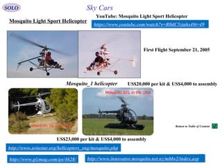 10
Mosquito_1 helicopter
http://www.gizmag.com/go/4628/
http://www.aviastar.org/helicopters_eng/mosquito.php
http://www.innovator.mosquito.net.nz/mbbs2/index.asp
https://www.youtube.com/watch?v=R0dC5ztahs4#t=49
YouTube: Mosquito Light Sport Helicopter
US$23,000 per kit & US$4,000 to assembly
US$20,000 per kit & US$4,000 to assembly
First Flight September 21, 2005
SOLO
Mosquito Light Sport Helicopter
Sky Cars
Return to Table of Content
 