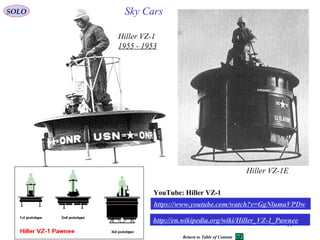 11
Hiller VZ-1
1953-1955
Hiller VZ-1E
Sky Cars
http://en.wikipedia.org/wiki/Hiller_VZ-1_Pawnee
https://www.youtube.com/watch?v=GgNlumaVPDw
YouTube: Hiller VZ-1
SOLO
Return to Table of Content
 