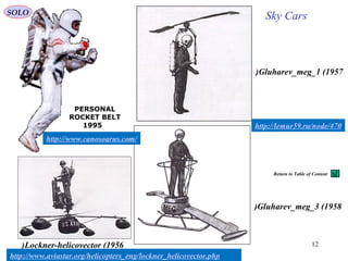 12
Gluharev_meg_1 (1957(
Gluharev_meg_3 (1958(
Lockner-helicovector (1956(
Sky Cars
http://www.aviastar.org/helicopters_eng/lockner_helicovector.php
http://lemur59.ru/node/470
http://www.canosoarus.com/
PERSONAL
ROCKET BELT
1995  
SOLO
Return to Table of Content
 