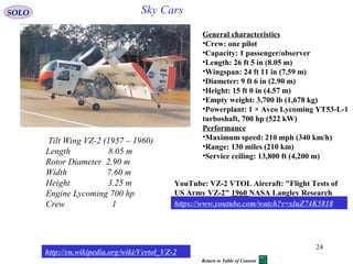 24
Tilt Wing VZ-2 (1957 – 1960)
Length 8.05 m
Rotor Diameter 2.90 m
Width 7.60 m
Height 3.25 m
Engine Lycoming 700 hp
Crew 1
Sky Cars
http://en.wikipedia.org/wiki/Vertol_VZ-2
YouTube: VZ-2 VTOL Aircraft: "Flight Tests of
US Army VZ-2" 1960 NASA Langley Research
Centerhttps://www.youtube.com/watch?v=xluZ74K5818
General characteristics
•Crew: one pilot
•Capacity: 1 passenger/observer
•Length: 26 ft 5 in (8.05 m)
•Wingspan: 24 ft 11 in (7.59 m)
•Diameter: 9 ft 6 in (2.90 m)
•Height: 15 ft 0 in (4.57 m)
•Empty weight: 3,700 lb (1,678 kg)
•Powerplant: 1 × Avco Lycoming YT53-L-1
turboshaft, 700 hp (522 kW)
Performance
•Maximum speed: 210 mph (340 km/h)
•Range: 130 miles (210 km)
•Service ceiling: 13,800 ft (4,200 m)
SOLO
Return to Table of Content
 