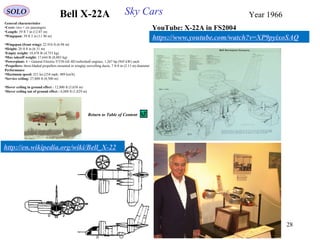 28
Bell X-22A Year 1966
https://www.youtube.com/watch?v=XP9pyixoSAQ
YouTube: X-22A in FS2004
http://en.wikipedia.org/wiki/Bell_X-22
General characteristics
•Crew: two + six passengers
•Length: 39 ft 7 in (12.07 m)
•Wingspan: 39 ft 3 in (11.96 m)
•Wingspan (front wing): 22.916 ft (6.98 m)
•Height: 20 ft 8 in (6.31 m)
•Empty weight: 10,478 lb (4,753 kg)
•Max takeoff weight: 17,644 lb (8,003 kg)
•Powerplant: 4 × General Electric-YT58-GE-8D turboshaft engines, 1,267 hp (945 kW) each
•Propellers: three-bladed propellers mounted in wingtip swivelling ducts, 7 ft 0 in (2.13 m) diameter
Performance
•Maximum speed: 221 kn (254 mph; 409 km/h)
•Service ceiling: 27,800 ft (8,500 m)
•Hover ceiling in ground effect : 12,000 ft (3,658 m)
•Hover ceiling out of ground effect : 6,000 ft (1,829 m)
SOLO Sky Cars
Return to Table of Content
 