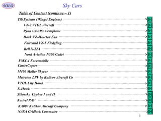 3
Table of Content (continue – 1(
Sky CarsSOLO
Tilt Systems (Wings/ Engines(
VZ-2 VTOL Aircraft
Ryan VZ-3RY Vertiplane
Doak VZ-4Ducted Fan
Fairchild VZ-5 Fledgling
Bell X-22A
Nord Aviation N500 Cadet
FMX-4 Facetmobile
CarterCopter
M400 Moller Skycar
Metraton LPV by Kulicov Aircraft Co
VTOL City Hawk
X-Hawk
Sikorsky Cypher I and II
Kestrel PAV
KA007 Kulikov Aircraft Company
NASA Gridlock Commuter
 