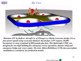36
Sky Cars
Metraton LPV by Kulicov Aircraft Co. of Chicago is a Martin Lawrence design. It is a
four-poster (quad) using seven-foot diameter ducted fans. LPV requires 10,000
horsepower to carry a payload of 800 pounds plus fuel. This lightweight VTOL was
designed for rise high building fire emergency rescue operations, disaster relief and
emergency bridge and tower repair. The twin Allison/RollsRoyce C250-class powerplant
installation is considered for production models.
SOLO
Return to Table of Content
 