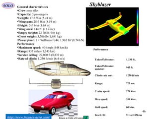 46
Performance
Takeoff distance: 1,330 ft..
Takeoff distance
assisted:
945 ft.
Climb rate max: 1250 ft/min
Range: 725 nm.
Cruise speed: 270 ktas.
Max speed: 350 ktas..
Stall speed: 60 ktas.
Best L/D: 9:1 at 105ktas
SkyblazerGeneral characteristics
•Crew: one pilot
•Capacity: 3 passengers
•Length: 17 ft 9 in (5.41 m)
•Wingspan: 28 ft 0 in (8.54 m)
•Height: 5 ft 6 in (1.68 m)
•Wing area: 144 ft2
(13.4 m2
)
•Empty weight: 2,170 lb (984 kg)
•Gross weight: 3,706 lb (1,681 kg)
•Powerplant: 1 × Williams FJ44, 1,965 lbf (8.74 kN)
Performance
•Maximum speed: 404 mph (648 km/h)
•Range: 837 miles (1,343 km)
•Service ceiling: 29,000 ft (8,839 m)
•Rate of climb: 1,250 ft/min (6.4 m/s)
http://www.haynes-aero.com/
SOLO
Return to Table of Content
 