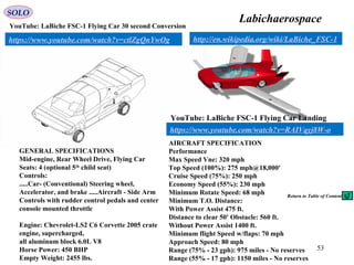 53
Labichaerospace
GENERAL SPECIFICATIONS
Mid-engine, Rear Wheel Drive, Flying Car
Seats: 4 (optional 5th
child seat)
Controls:
.....Car- (Conventional) Steering wheel,
Accelerator, and brake .....Aircraft - Side Arm
Controls with rudder control pedals and center
console mounted throttle
Engine: Chevrolet-LS2 C6 Corvette 2005 crate
engine, supercharged,
all aluminum block 6.0L V8
Horse Power: 450 BHP
Empty Weight: 2455 lbs.
AIRCRAFT SPECIFICATION
Performance
Max Speed Vne: 320 mph
Top Speed (100%): 275 mph@18,000'
Cruise Speed (75%): 250 mph
Economy Speed (55%): 230 mph
Minimum Rotate Speed: 68 mph
Minimum T.O. Distance:
With Power Assist 475 ft.
Distance to clear 50' Obstacle: 560 ft.
Without Power Assist 1400 ft.
Minimum flight Speed w/flaps: 70 mph
Approach Speed: 80 mph
Range (75% - 23 gph): 975 miles - No reserves
Range (55% - 17 gph): 1150 miles - No reserves
https://www.youtube.com/watch?v=RAIVqyj8W-o
YouTube: LaBiche FSC-1 Flying Car Landing
http://en.wikipedia.org/wiki/LaBiche_FSC-1https://www.youtube.com/watch?v=ctlZgQnYwOg
YouTube: LaBiche FSC-1 Flying Car 30 second Conversion
SOLO
Return to Table of Content
 