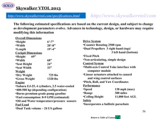 56
http://www.skywalkervtol/com
The following estimated specifications are based on the current design, and subject to change
as development parameters evolve. Advances in technology, design, or hardware may require
modifying this information
Overall Dimensions
•Height 6’-7”
•Width 20’-8”
•Length 19’-4”
Cockpit Dimensions
•Height 69”
•Width 68”
•Seat Height 24”
•Seat Width 33”
Weight
•Dry Weight 725 lbs
•Gross Weight 1320 lbs
Engine
•Subaru EJ-25, 4 cylinders, 2.5 water-cooled
•400-500 hp (depending configuration)
•Burns premium grade pump gasoline
•Fuel consumption: 8-9 GPH (estimated)
•Oil and Water temperature/pressure sensors
Fuel Load
•Dual Tank volume – 24 US gallons
Drive System
•Counter Rotating 2500 rpm
•Dual Propellers 3 right hand (top)/
3 left hand (bottom)
•Fixed Pitch
•Non-articulating, simple design
Control System
•Multi-axis Control Yoke interface with
computer module
•Linear actuators attached to canard
and wing control surfaces
•Pitch, Roll, and Yaw Coordinates
Performance
•Speed 138 mph (max)
•Range 300 miles
•Ceiling Height 11,000 feet AGL
Safety
•Incorporates a ballistic parachute
http://www.skywalkervtol.com/specifications.html
Skywalker VTOL 2013
SOLO
Return to Table of Content
 