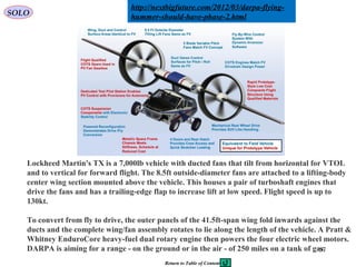 67
Lockheed Martin's TX is a 7,000lb vehicle with ducted fans that tilt from horizontal for VTOL
and to vertical for forward flight. The 8.5ft outside-diameter fans are attached to a lifting-body
center wing section mounted above the vehicle. This houses a pair of turboshaft engines that
drive the fans and has a trailing-edge flap to increase lift at low speed. Flight speed is up to
130kt.
To convert from fly to drive, the outer panels of the 41.5ft-span wing fold inwards against the
ducts and the complete wing/fan assembly rotates to lie along the length of the vehicle. A Pratt &
Whitney EnduroCore heavy-fuel dual rotary engine then powers the four electric wheel motors.
DARPA is aiming for a range - on the ground or in the air - of 250 miles on a tank of gas.
http://nextbigfuture.com/2012/03/darpa-flying-
hummer-should-have-phase-2.htmlSOLO
Return to Table of Content
 