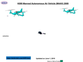 68http://airdevlab.com/k089.htm
K089 Manned Autonomous Air Vehicle (MAAV) 2008
Updated on June 1, 2010
SOLO
animation
Return to Table of Content
 