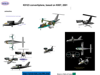 70
K0123 convertiplane, based on K007, 2001
http://airdevlab.com/00s.htm
SOLO
animation
Return to Table of Content
 