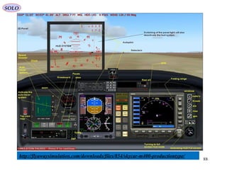 88
http://flyawaysimulation.com/downloads/files/854/skycar-m400-productiontype/
SOLO
 