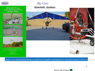 9
SOLO
http://www.homebuiltairplanes.com/forums/supplier-manufacturer-announcements/13231-rc-trikes-mi
Homebuilt Airplanes
Sky Cars
Return to Table of Content
 