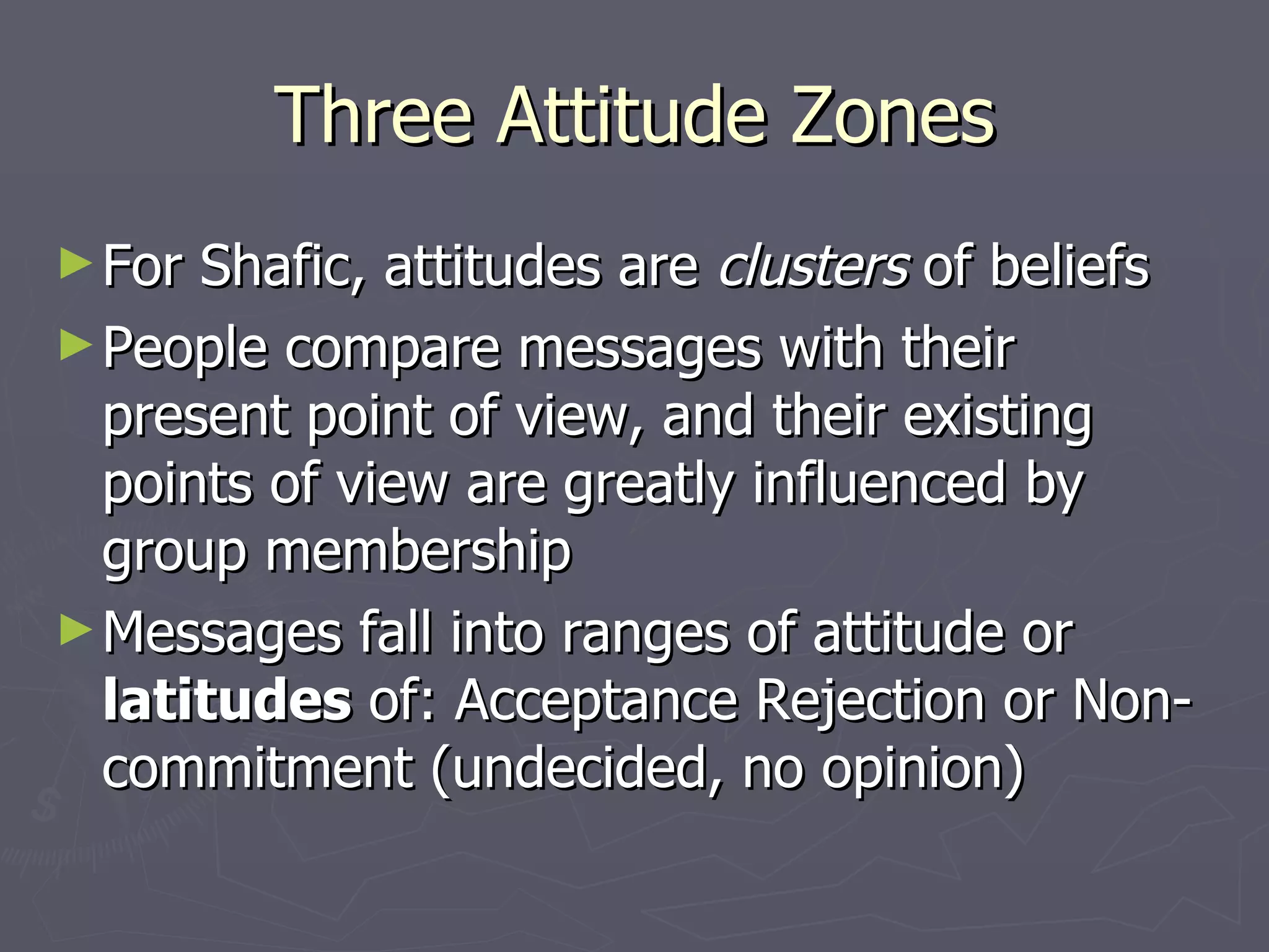Three Attitude Zones For Shafic, attitudes are  clusters  of beliefs People compare messages with their present point of view, and their existing points of view are greatly influenced by group membership  Messages fall into ranges of attitude or  latitudes  of: Acceptance Rejection or Non-commitment (undecided, no opinion) 