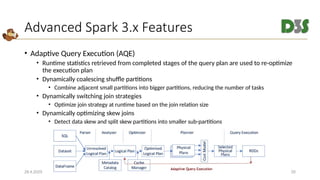 Comprehensive Guide to Apache Spark for Large-Scale Data Processing and ...