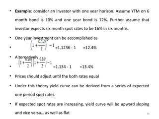 Comprehensive Analysis of Spot and Forward Rates in Bond Valuation and ...