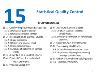 1
15 Statistical Quality Control
CHAPTER OUTLINE
 