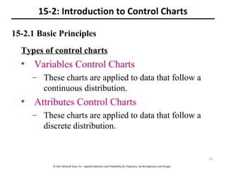 © John Wiley & Sons, Inc. Applied Statistics and Probability for Engineers, by Montgomery and Runger.
15-2.1 Basic Principles
Types of control charts
• Variables Control Charts
– These charts are applied to data that follow a
continuous distribution.
• Attributes Control Charts
– These charts are applied to data that follow a
discrete distribution.
15-2: Introduction to Control Charts
12
 