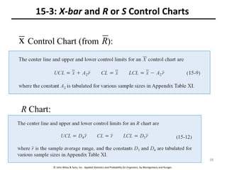 © John Wiley & Sons, Inc. Applied Statistics and Probability for Engineers, by Montgomery and Runger.
15-3: X-bar and R or S Control Charts
Control Chart (from ):
R Chart:
x R
28
 