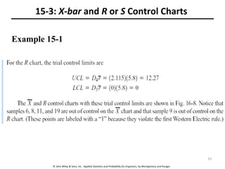 © John Wiley & Sons, Inc. Applied Statistics and Probability for Engineers, by Montgomery and Runger.
15-3: X-bar and R or S Control Charts
Example 15-1
33
 