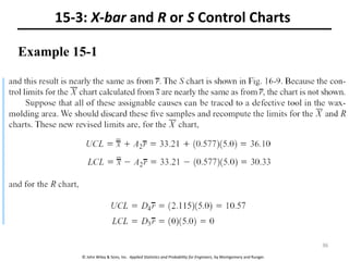 © John Wiley & Sons, Inc. Applied Statistics and Probability for Engineers, by Montgomery and Runger.
15-3: X-bar and R or S Control Charts
Example 15-1
36
 