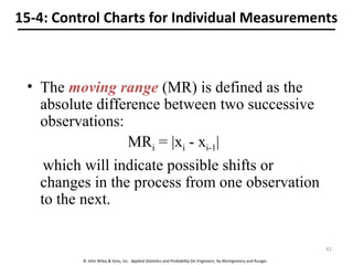 © John Wiley & Sons, Inc. Applied Statistics and Probability for Engineers, by Montgomery and Runger.
15-4: Control Charts for Individual Measurements
• The moving range (MR) is defined as the
absolute difference between two successive
observations:
MRi = |xi - xi-1|
which will indicate possible shifts or
changes in the process from one observation
to the next.
41
 