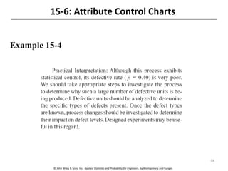 © John Wiley & Sons, Inc. Applied Statistics and Probability for Engineers, by Montgomery and Runger.
15-6: Attribute Control Charts
Example 15-4
54
 