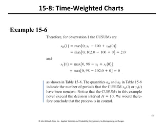 © John Wiley & Sons, Inc. Applied Statistics and Probability for Engineers, by Montgomery and Runger.
15-8: Time-Weighted Charts
Example 15-6
69
 