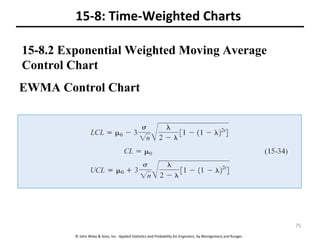 © John Wiley & Sons, Inc. Applied Statistics and Probability for Engineers, by Montgomery and Runger.
15-8: Time-Weighted Charts
EWMA Control Chart
15-8.2 Exponential Weighted Moving Average
Control Chart
75
 
