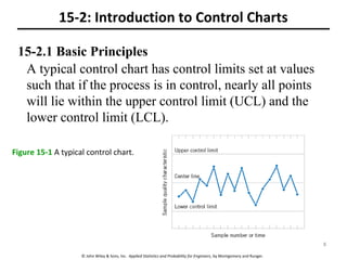 © John Wiley & Sons, Inc. Applied Statistics and Probability for Engineers, by Montgomery and Runger.
15-2.1 Basic Principles
A typical control chart has control limits set at values
such that if the process is in control, nearly all points
will lie within the upper control limit (UCL) and the
lower control limit (LCL).
Figure 15-1 A typical control chart.
15-2: Introduction to Control Charts
8
 