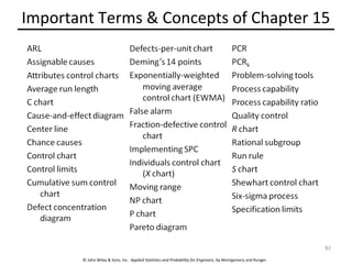 © John Wiley & Sons, Inc. Applied Statistics and Probability for Engineers, by Montgomery and Runger.
Important Terms & Concepts of Chapter 15
82
 