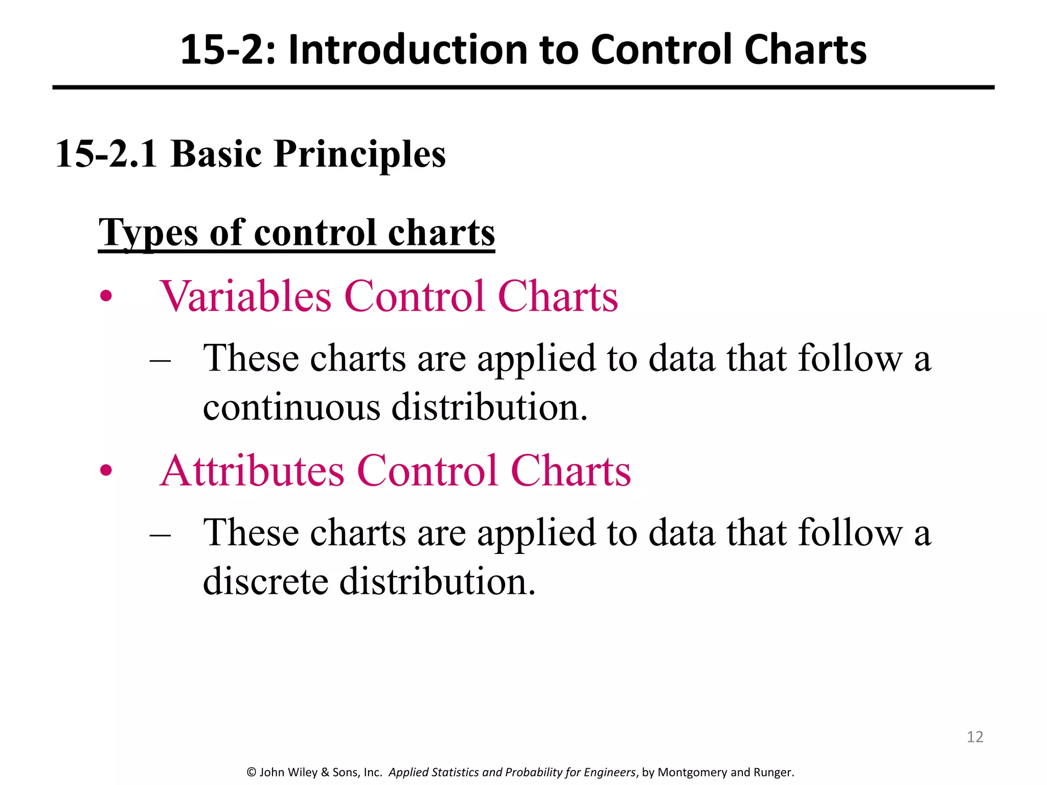 © John Wiley & Sons, Inc. Applied Statistics and Probability for Engineers, by Montgomery and Runger.
15-2.1 Basic Principles
Types of control charts
• Variables Control Charts
– These charts are applied to data that follow a
continuous distribution.
• Attributes Control Charts
– These charts are applied to data that follow a
discrete distribution.
15-2: Introduction to Control Charts
12
 