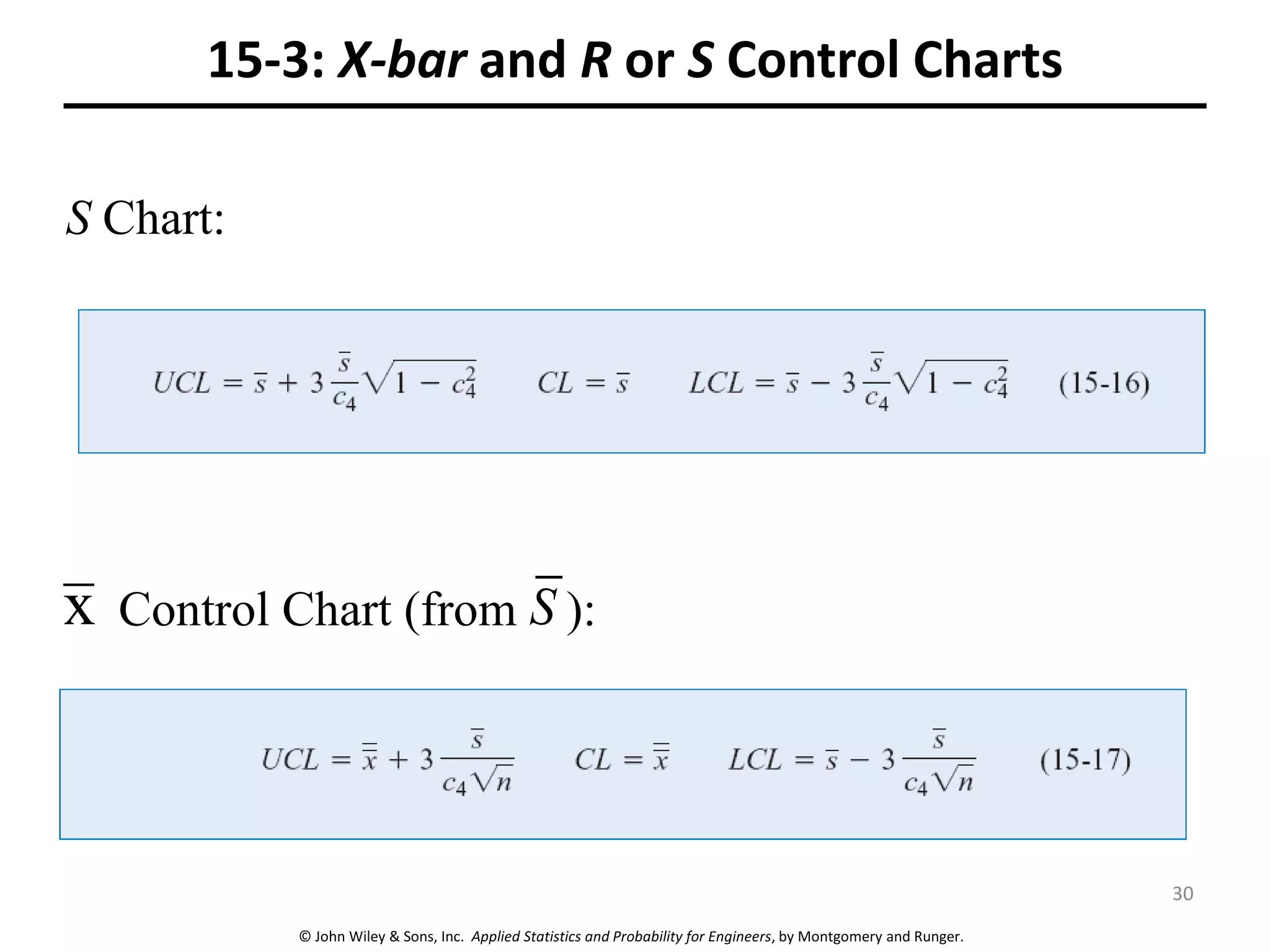 © John Wiley & Sons, Inc. Applied Statistics and Probability for Engineers, by Montgomery and Runger.
15-3: X-bar and R or S Control Charts
S Chart:
Control Chart (from ):
x S
30
 