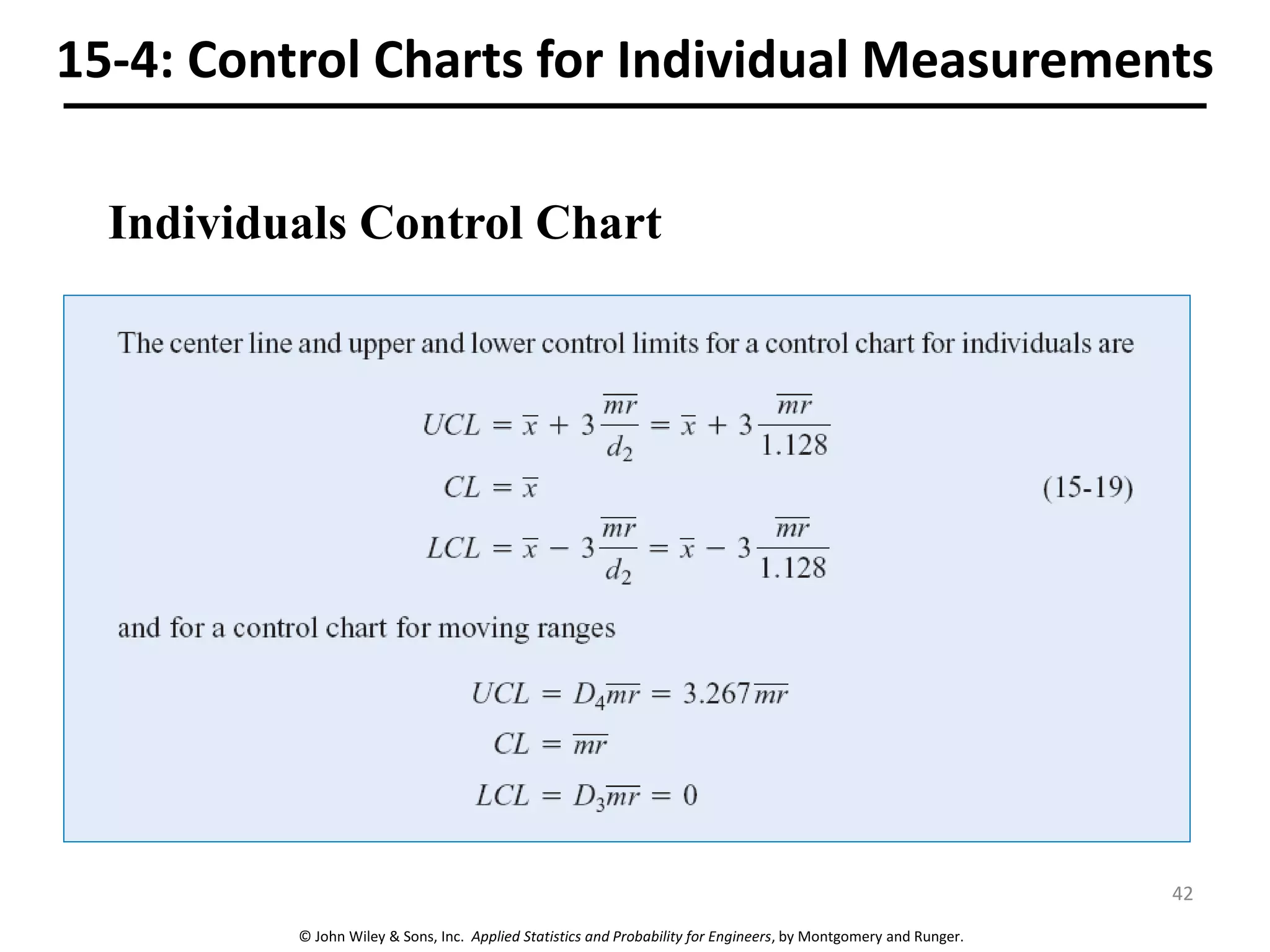 © John Wiley & Sons, Inc. Applied Statistics and Probability for Engineers, by Montgomery and Runger.
15-4: Control Charts for Individual Measurements
Individuals Control Chart
42
 