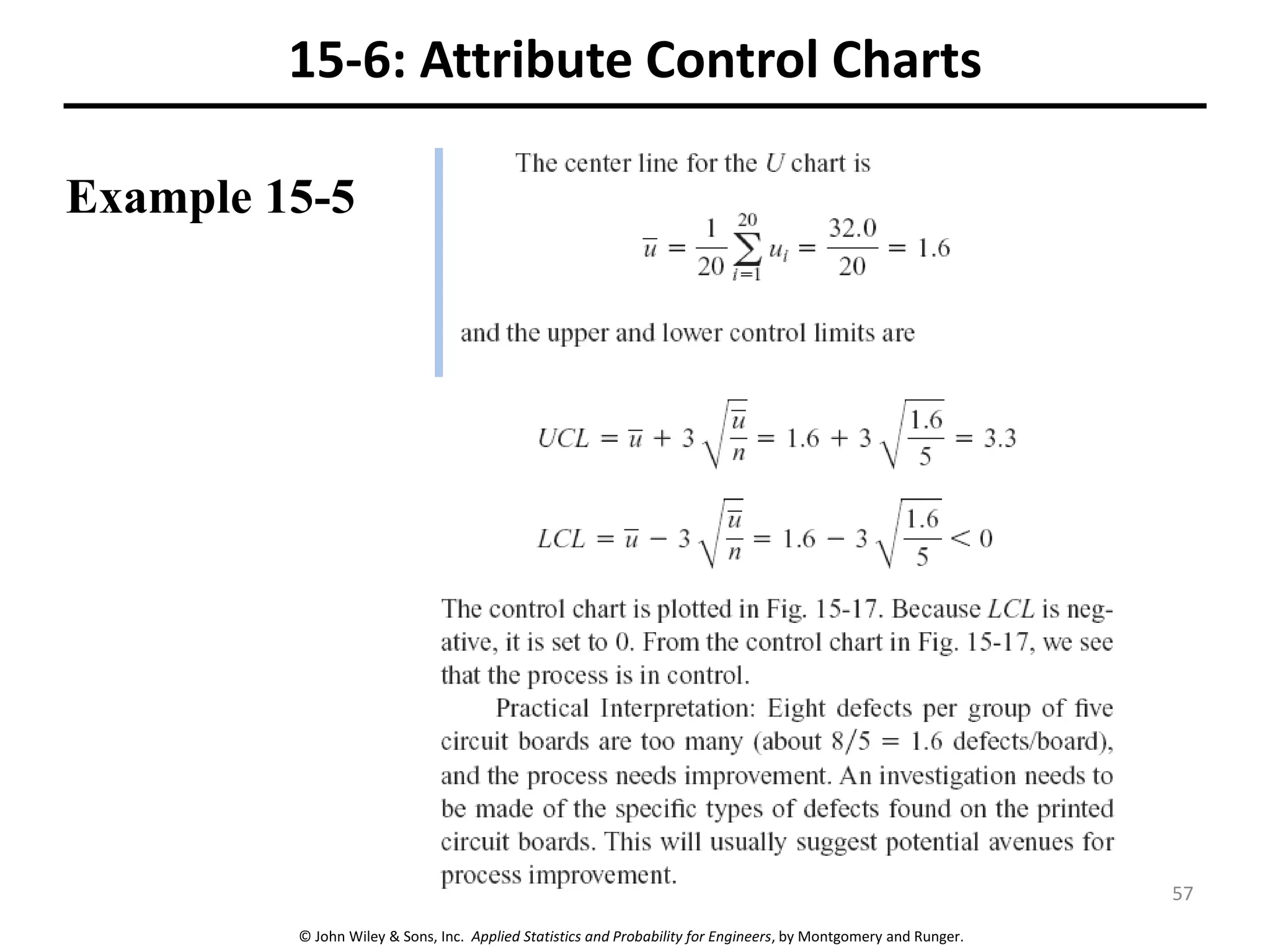 © John Wiley & Sons, Inc. Applied Statistics and Probability for Engineers, by Montgomery and Runger.
15-6: Attribute Control Charts
Example 15-5
57
 