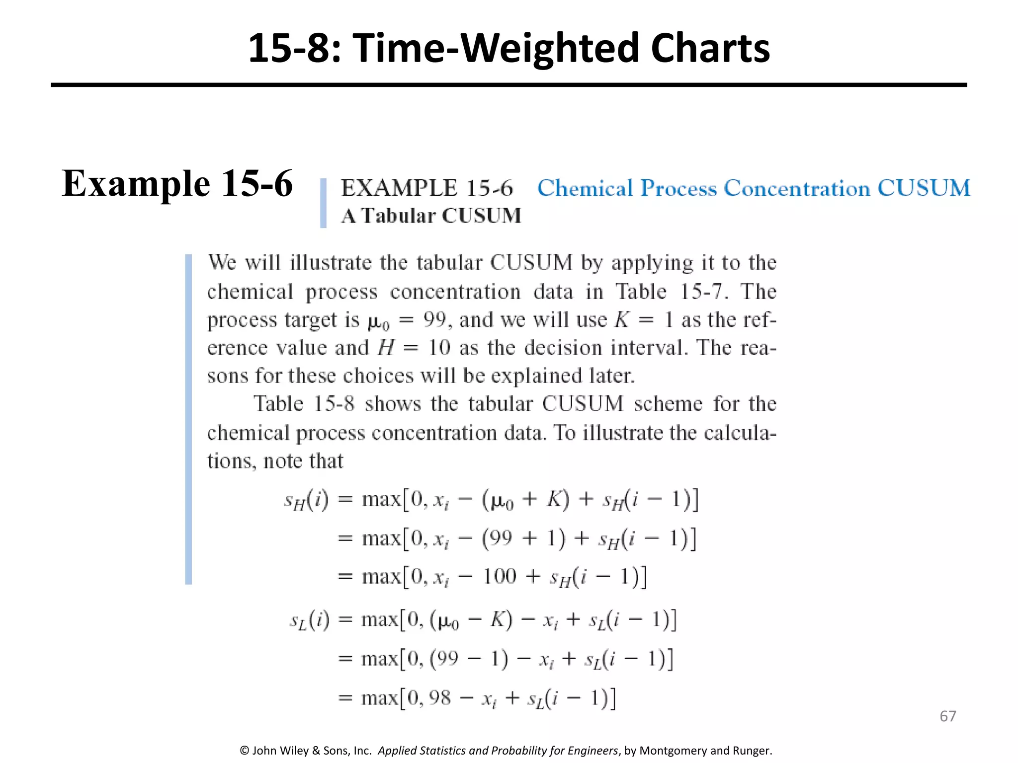 © John Wiley & Sons, Inc. Applied Statistics and Probability for Engineers, by Montgomery and Runger.
15-8: Time-Weighted Charts
Example 15-6
67
 