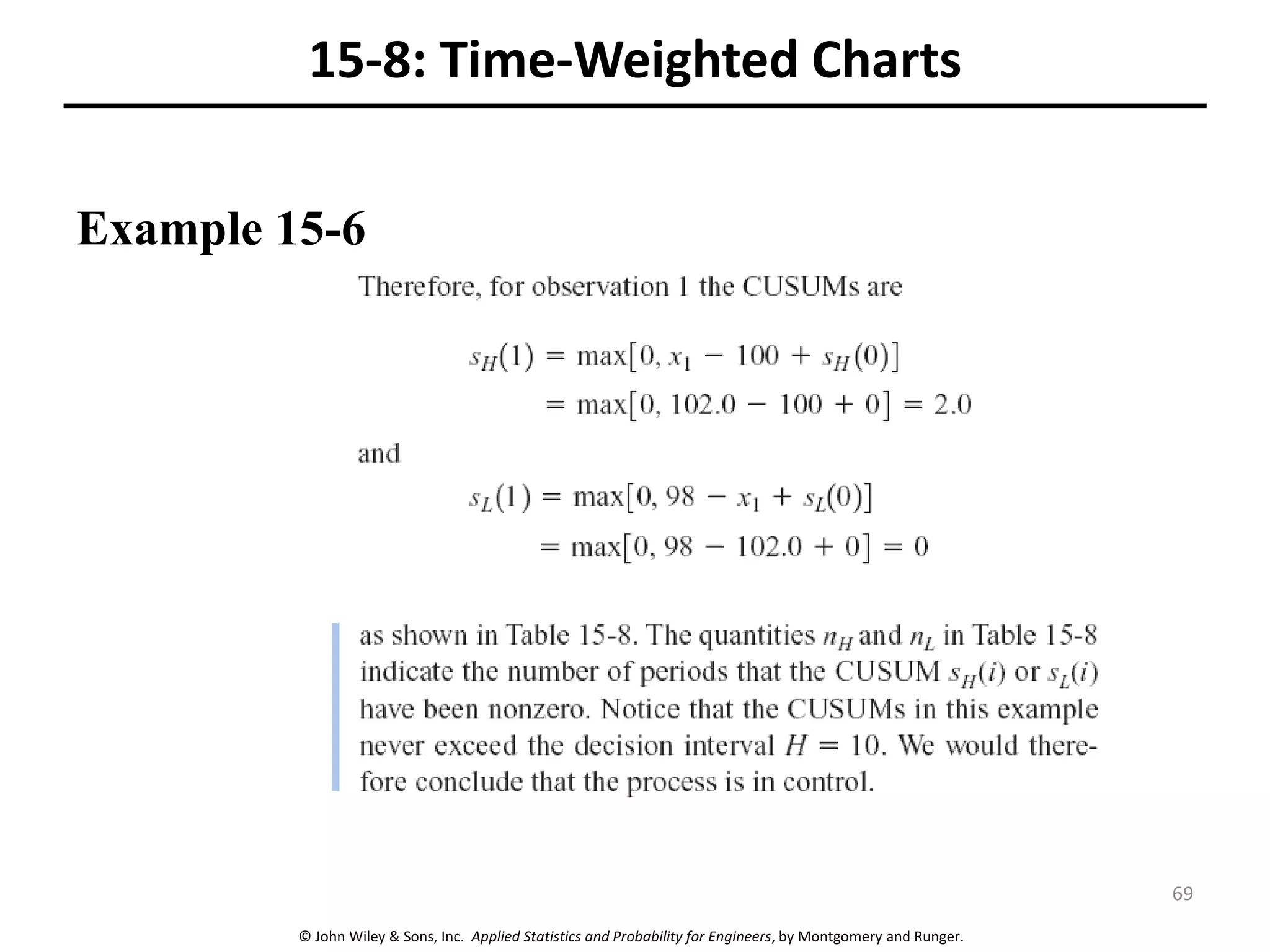 © John Wiley & Sons, Inc. Applied Statistics and Probability for Engineers, by Montgomery and Runger.
15-8: Time-Weighted Charts
Example 15-6
69
 