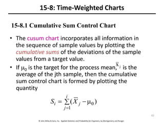15- Statistical Quality Control.ppt