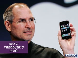 ATO 2:
INTRODUZIR O
HERÓI
 