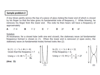 15 - Superposition (1).pdf fthg ddkj drdj | PDF