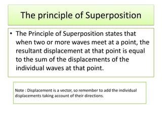 15 - Superposition (1).pdf fthg ddkj drdj | PDF