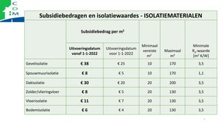 7
Subsidiebedragen en isolatiewaardes - ISOLATIEMATERIALEN
Subsidiebedrag per m2
Minimaal
vereiste
m2
Maximaal
m2
Minimale...