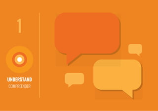 UNDERSTAND
COMPREENDER
1
 